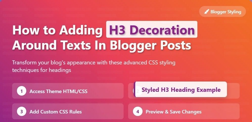 How to Adding H3 Decoration Around Texts In Blogger Posts