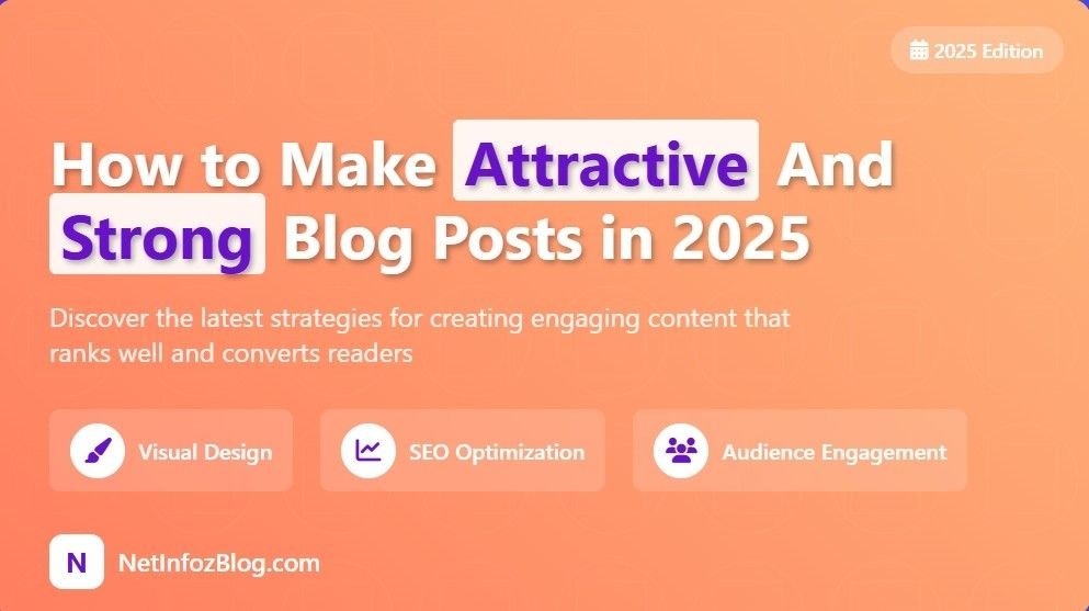 How to Make An Attractive And Strong Blog Posts in 2025