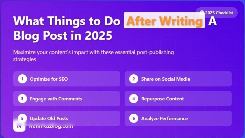 What Things to Do After Writing A Blog Post in 2025